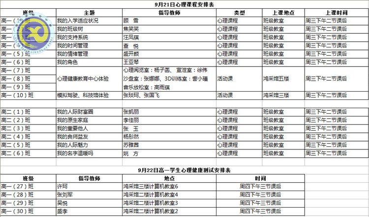 合肥七中扎實推進(jìn)心理健康教育工作(圖6)
