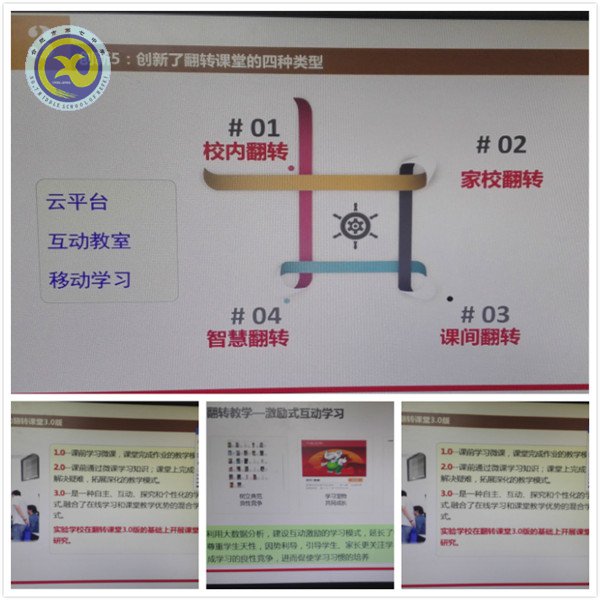 擁抱技術(shù)浪潮，助力“翻轉(zhuǎn)課堂”(圖4)