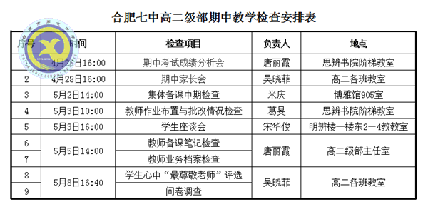 嚴(yán)抓常規(guī)促教學(xué)，務(wù)實(shí)檢查謀發(fā)展(圖1)