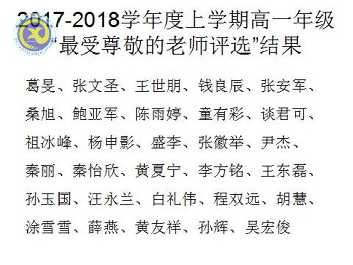 最愛哪位老師？一定投TA票哦！(圖6)