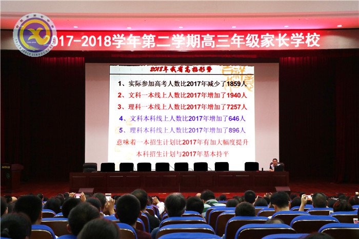 做好職業(yè)生涯規(guī)劃、科學(xué)合理填報志愿(圖1)