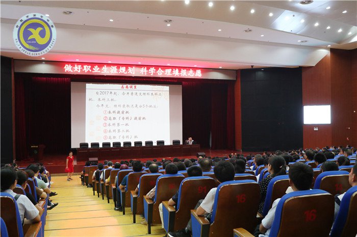 做好職業(yè)生涯規(guī)劃、科學(xué)合理填報志愿(圖3)
