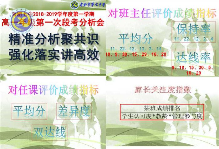 精準(zhǔn)分析聚共識(shí)，強(qiáng)化落實(shí)講高效(圖1)