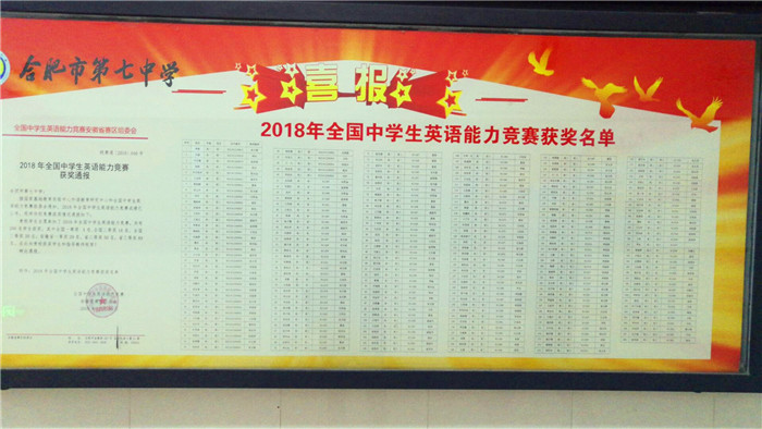 寒窗苦讀日，金榜題名時(圖1)