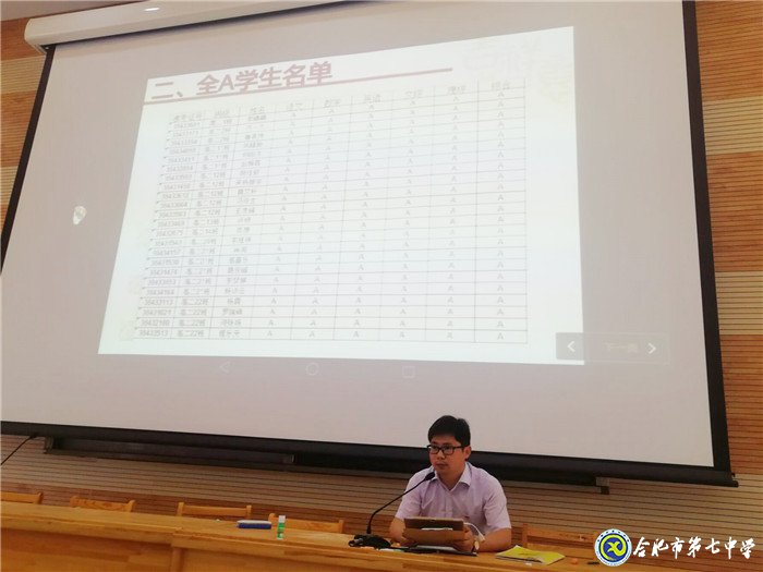 立足學(xué)情，深刻分析；助力成長(zhǎng)，揚(yáng)帆遠(yuǎn)航(圖2)