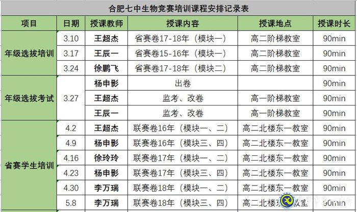 博學(xué)強(qiáng)識(shí)，敦善而行(圖1)