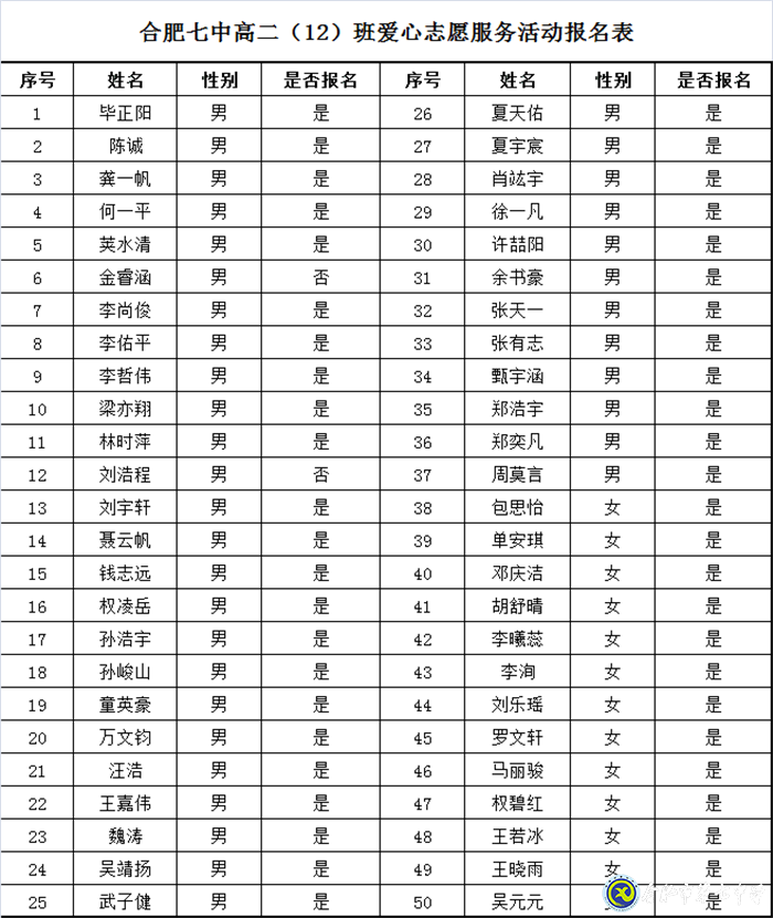 當(dāng)你老了，我們?nèi)詯勰?圖6)