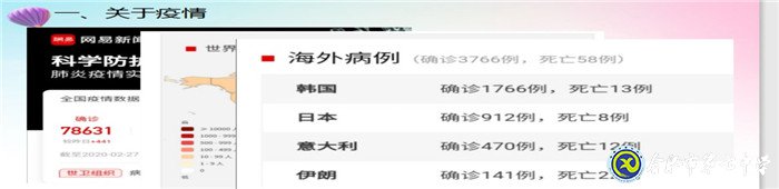 千淘萬漉雖辛苦，吹盡狂沙始到金(圖1)
