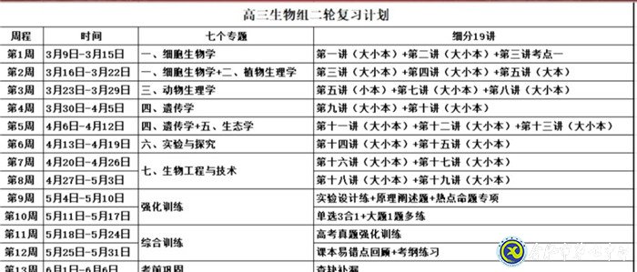 智慧教育戰(zhàn)疫情，線上教研備學(xué)情(圖3)