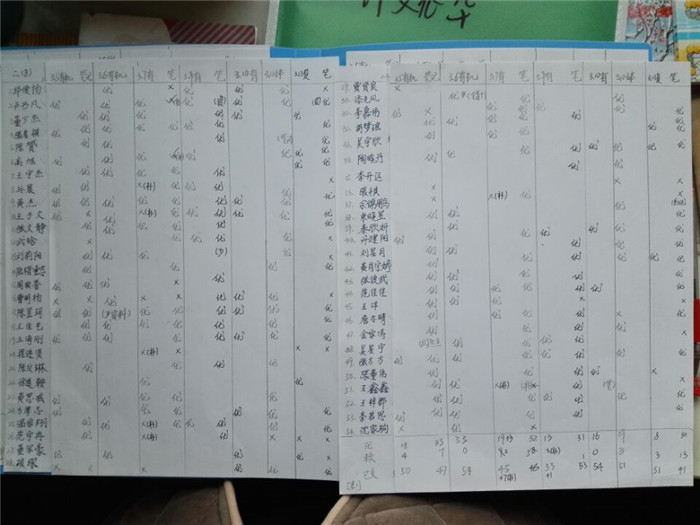 停課不停學(xué)，關(guān)愛在行動(dòng)(圖4)