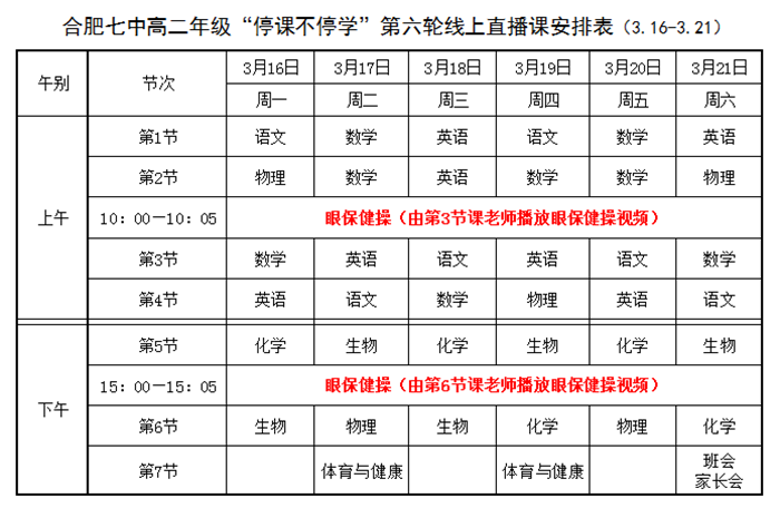 科學(xué)防護給孩子一雙明亮的眼睛(圖1)