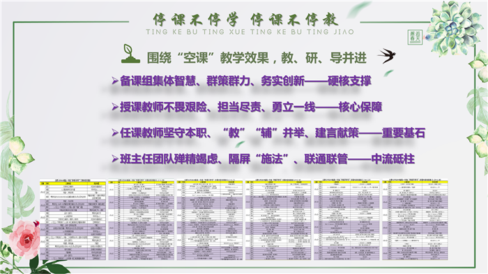 五育并舉抓落實(shí)，同“屏”共振見實(shí)效(圖5)