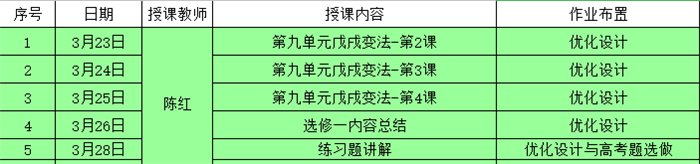 沒(méi)有一個(gè)冬天不可逾越，沒(méi)有一個(gè)春天不會(huì)來(lái)臨(圖1)