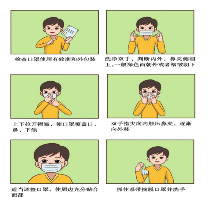 防疫知識學(xué)習(xí)，返校準(zhǔn)備進(jìn)行中(圖2)