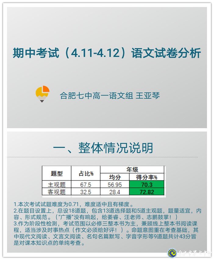 線上教研聚合力 云端學(xué)習促提升(圖1)