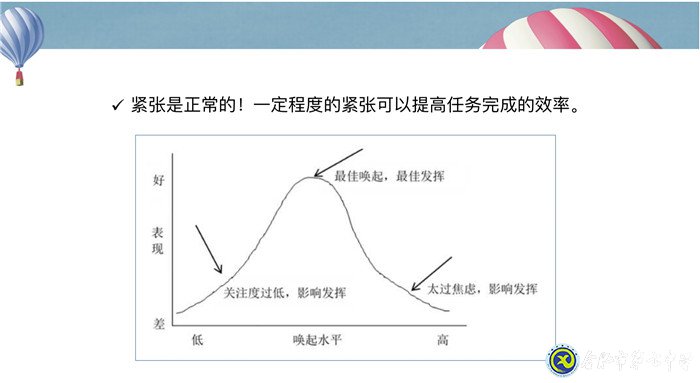 以夢(mèng)為馬，不負(fù)韶華(圖3)