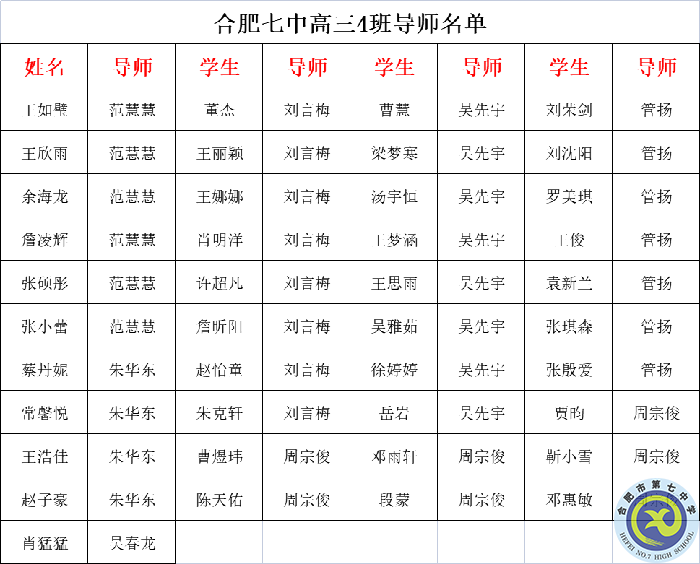 線上教學牢記教育初心 云端相守勇?lián)耸姑?圖2) 線上教學牢記教育初心 云端相守勇?lián)耸姑?圖2)