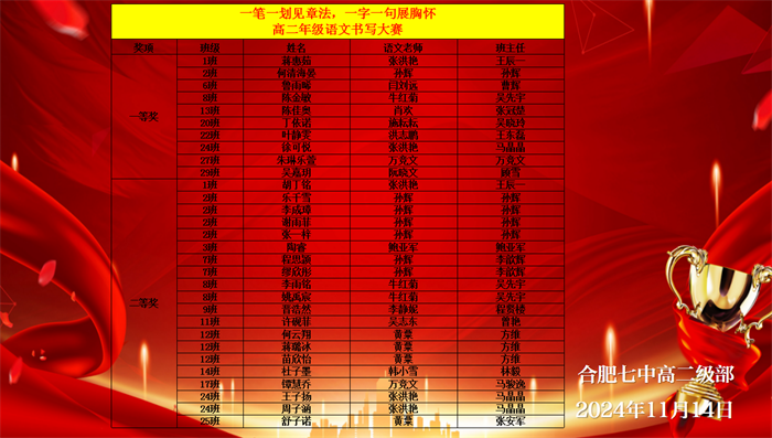 高二年級(jí)書寫比賽.png