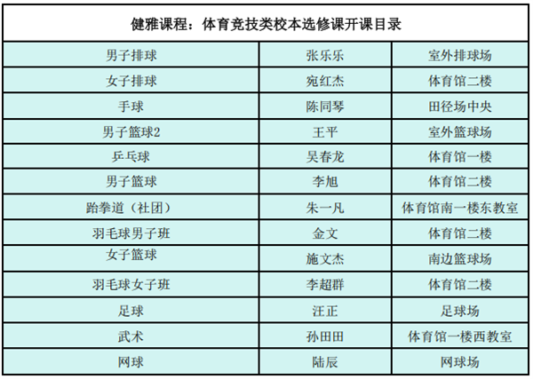 健雅課程：鍛造強(qiáng)健體魄與不屈意志的熔爐.png