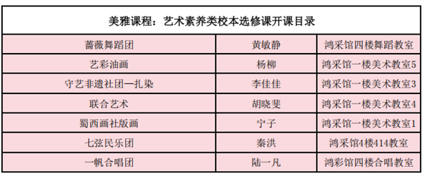 美雅課程：綻放生命色彩的藝術(shù)交響.png