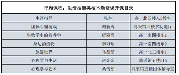 行雅課程：知行合一的社會(huì)課堂.png
