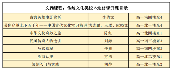 文雅課程：浸潤(rùn)心靈的文化殿堂.png